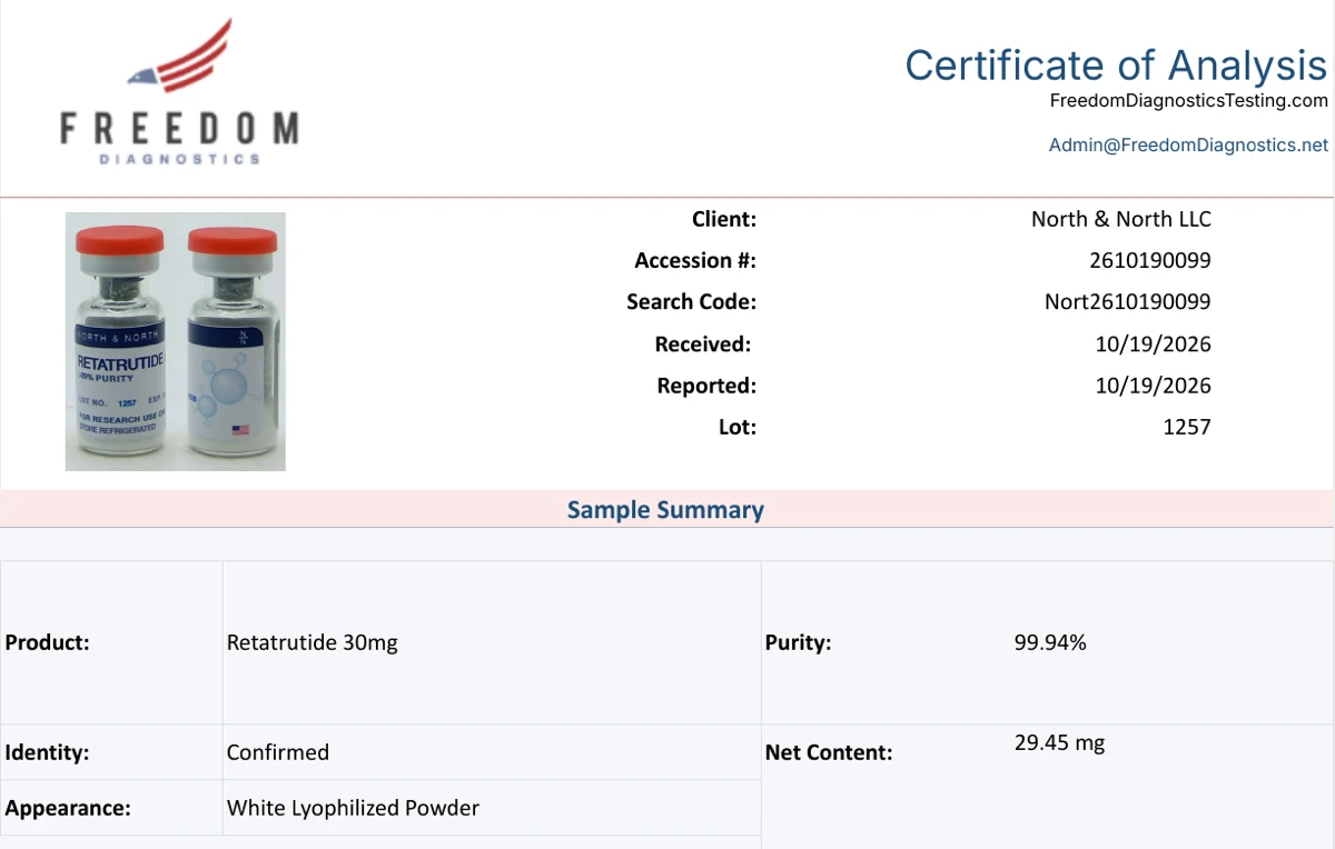 Certificate of analysis, Retatrutide 30mg, lot 1257, Freedom Diagnostics Testing